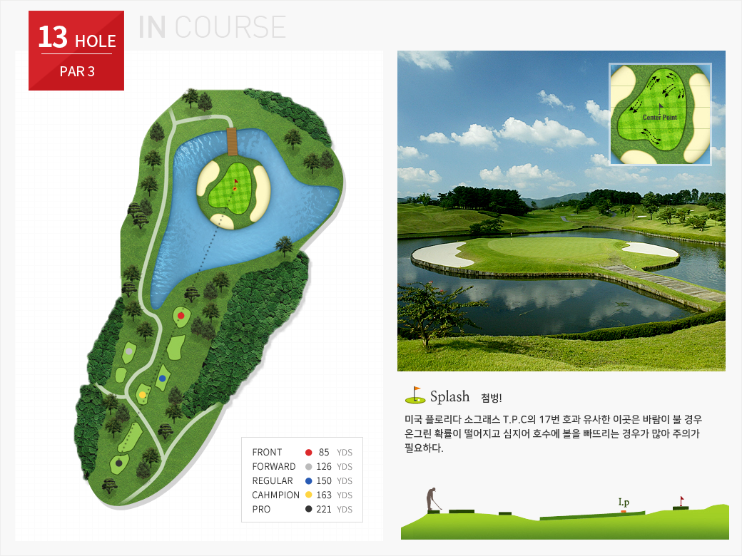 OUT COURSE- 13 HOLE