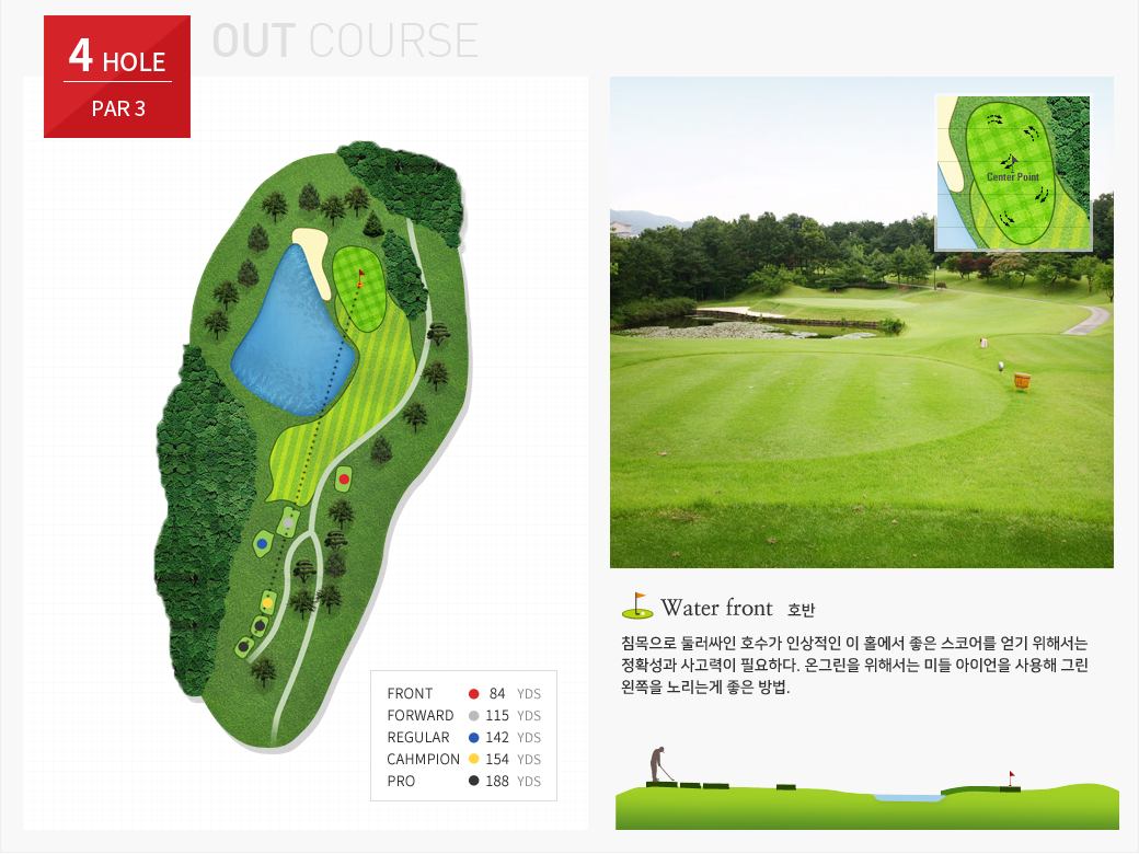 OUT COURSE- 4 HOLE