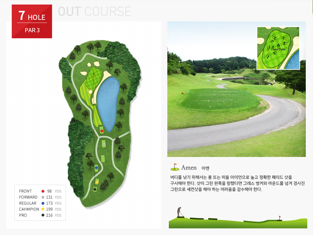 OUT COURSE- 7 HOLE